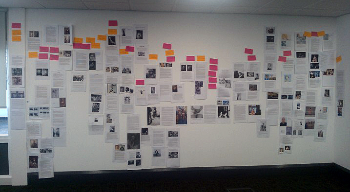Wall of artist timeline (incomplete) Variety of Artists/Photographers from 1860's to current day